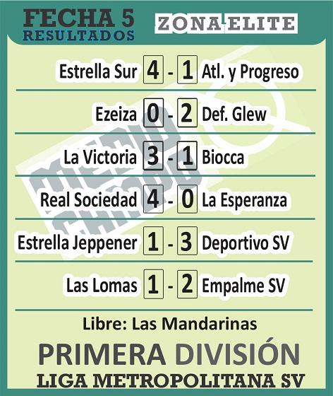 Las Mandarinas, Brandsen, Atlético y Progreso, Estrella de Jeppener, Defensores de Domselaar, Liga Metropolitana San Vicente