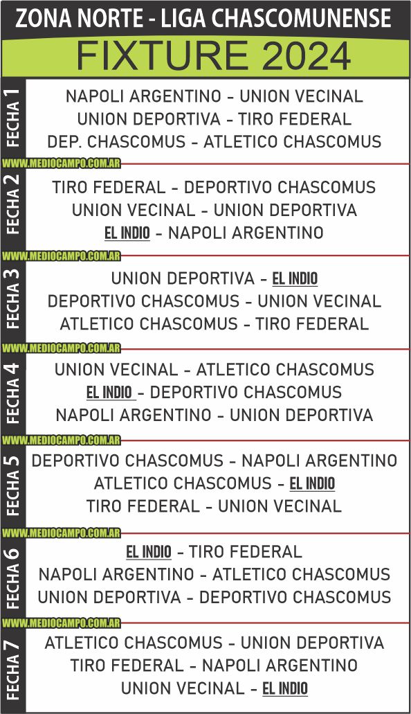 Las Mandarinas, Brandsen, Atlético y Progreso, Estrella de Jeppener, Defensores de Domselaar, Liga Metropolitana San Vicente