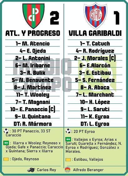 Las Mandarinas, Brandsen, Atlético y Progreso, Estrella de Jeppener, Defensores de Domselaar, Liga Metropolitana San Vicente
