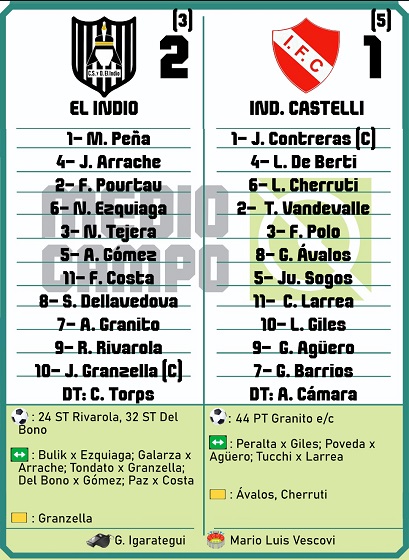 Las Mandarinas, Brandsen, Atlético y Progreso, Estrella de Jeppener, Defensores de Domselaar, Liga Metropolitana San Vicente