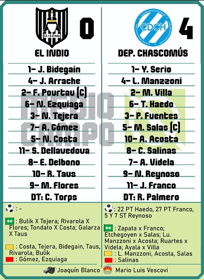 Las Mandarinas, Brandsen, Atlético y Progreso, Estrella de Jeppener, Defensores de Domselaar, Liga Metropolitana San Vicente