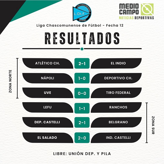 Las Mandarinas, Brandsen, Atlético y Progreso, Estrella de Jeppener, Defensores de Domselaar, Liga Metropolitana San Vicente