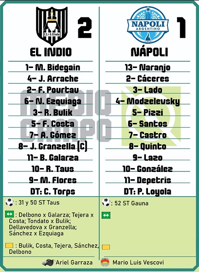 Las Mandarinas, Brandsen, Atlético y Progreso, Estrella de Jeppener, Defensores de Domselaar, Liga Metropolitana San Vicente