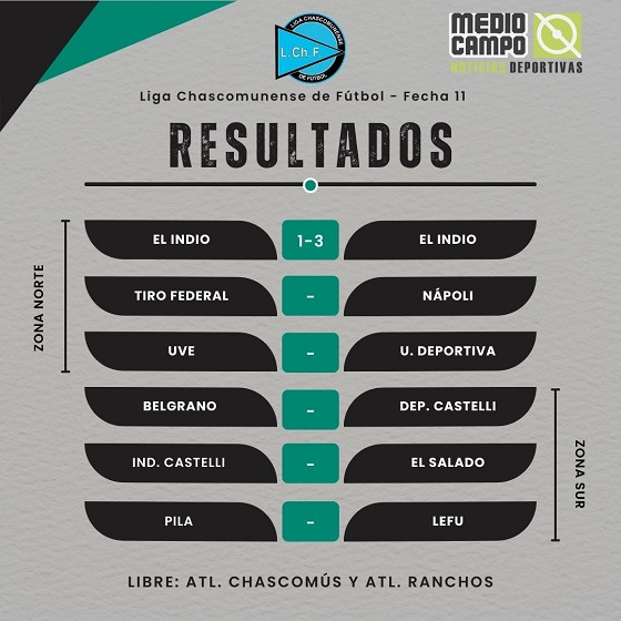 Las Mandarinas, Brandsen, Atlético y Progreso, Estrella de Jeppener, Defensores de Domselaar, Liga Metropolitana San Vicente