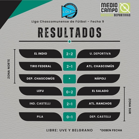 Las Mandarinas, Brandsen, Atlético y Progreso, Estrella de Jeppener, Defensores de Domselaar, Liga Metropolitana San Vicente