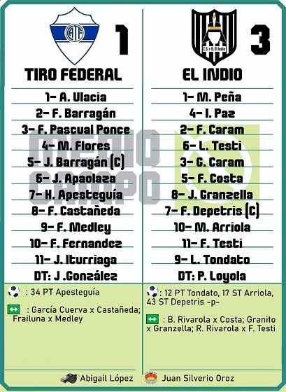Las Mandarinas, Brandsen, Atlético y Progreso, Estrella de Jeppener, Defensores de Domselaar, Liga Metropolitana San Vicente, El Indio, UVE, Liga Chascomunense