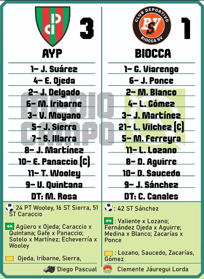 Las Mandarinas, Brandsen, Atlético y Progreso, Estrella de Jeppener, Defensores de Domselaar, Liga Metropolitana San Vicente