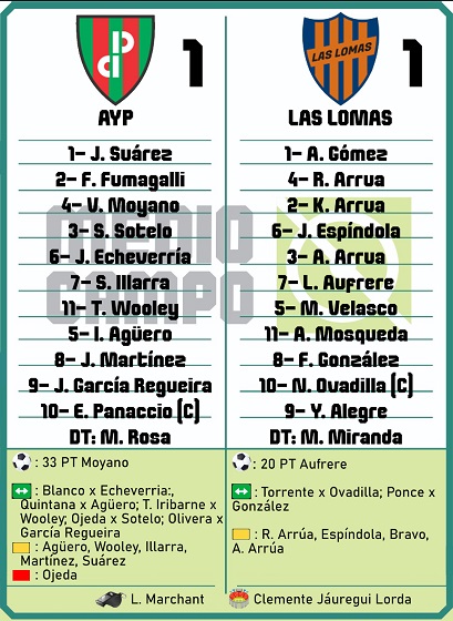 Las Mandarinas, Brandsen, Atlético y Progreso, Estrella de Jeppener, Defensores de Domselaar, Liga Metropolitana San Vicente