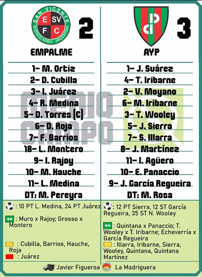 Las Mandarinas, Brandsen, Atlético y Progreso, Estrella de Jeppener, Defensores de Domselaar, Liga Metropolitana San Vicente