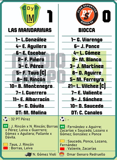 Las Mandarinas, Brandsen, Atlético y Progreso, Estrella de Jeppener, Defensores de Domselaar, Liga Metropolitana San Vicente