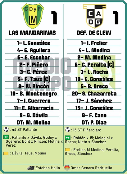 Las Mandarinas, Brandsen, Atlético y Progreso, Estrella de Jeppener, Defensores de Domselaar, Liga Metropolitana San Vicente