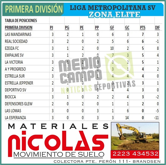 Las Mandarinas, Brandsen, Atlético y Progreso, Estrella de Jeppener, Defensores de Domselaar, Liga Metropolitana San Vicente