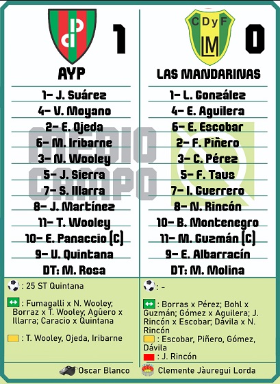Las Mandarinas, Brandsen, Atlético y Progreso, Estrella de Jeppener, Defensores de Domselaar, Liga Metropolitana San Vicente