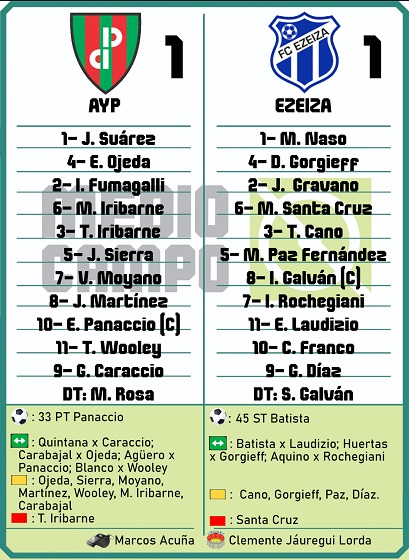 Las Mandarinas, Brandsen, Atlético y Progreso, Estrella de Jeppener, Defensores de Domselaar, Liga Metropolitana San Vicente