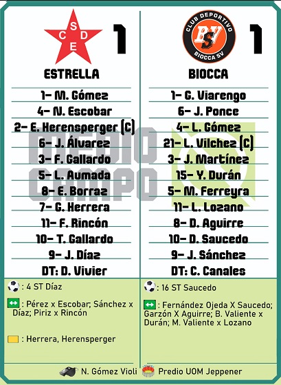 Las Mandarinas, Brandsen, Atlético y Progreso, Estrella de Jeppener, Defensores de Domselaar, Liga Metropolitana San Vicente