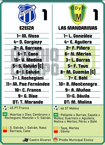 Las Mandarinas, Brandsen, Atlético y Progreso, Estrella de Jeppener, Defensores de Domselaar, Liga Metropolitana San Vicente