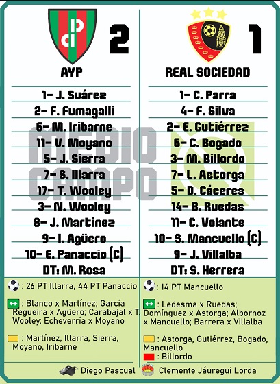 Las Mandarinas, Brandsen, Atlético y Progreso, Estrella de Jeppener, Defensores de Domselaar, Liga Metropolitana San Vicente