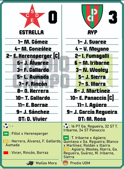 Las Mandarinas, Brandsen, Atlético y Progreso, Estrella de Jeppener, Defensores de Domselaar, Liga Metropolitana San Vicente