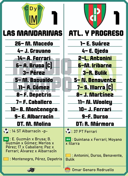 Las Mandarinas, Brandsen, Atlético y Progreso, Estrella de Jeppener, Defensores de Domselaar, Liga Metropolitana San Vicente