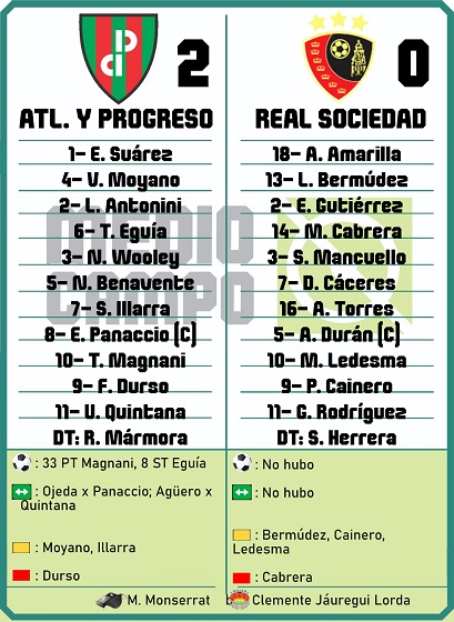 Las Mandarinas, Brandsen, Atlético y Progreso, Estrella de Jeppener, Defensores de Domselaar, Liga Metropolitana San Vicente