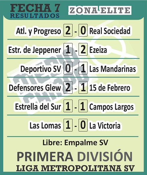 Las Mandarinas, Brandsen, Atlético y Progreso, Estrella de Jeppener, Defensores de Domselaar, Liga Metropolitana San Vicente