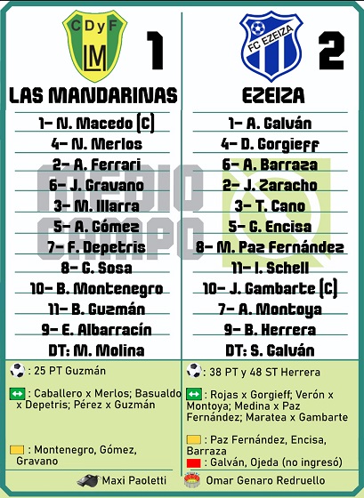 Las Mandarinas, Brandsen, Atlético y Progreso, Estrella de Jeppener, Defensores de Domselaar, Liga Metropolitana San Vicente