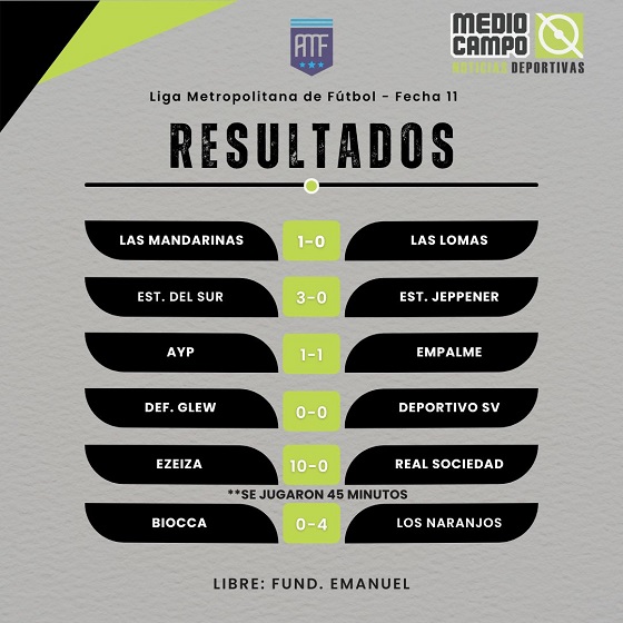 Las Mandarinas, Brandsen, Atlético y Progreso, Estrella de Jeppener, Defensores de Domselaar, Liga Metropolitana San Vicente