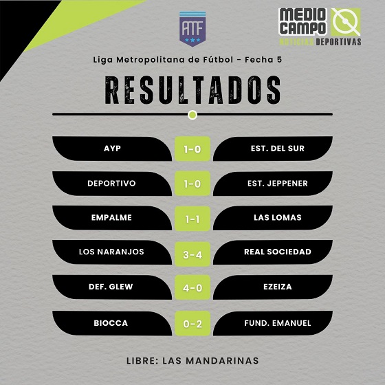 Las Mandarinas, Brandsen, Atlético y Progreso, Estrella de Jeppener, Defensores de Domselaar, Liga Metropolitana San Vicente