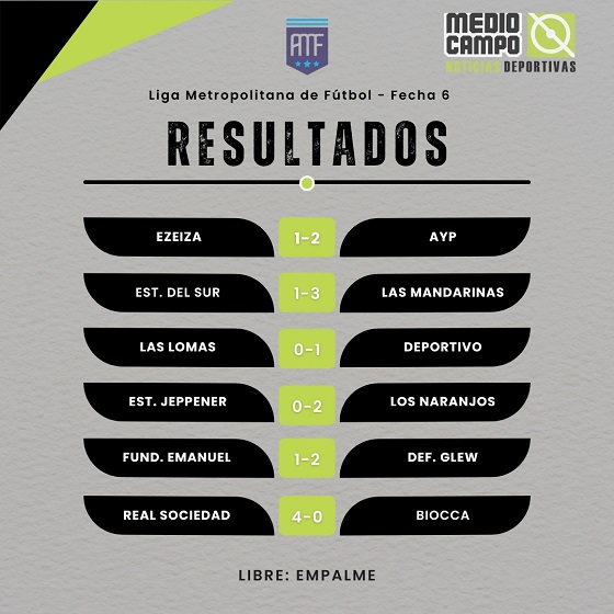 Las Mandarinas, Brandsen, Atlético y Progreso, Estrella de Jeppener, Defensores de Domselaar, Liga Metropolitana San Vicente