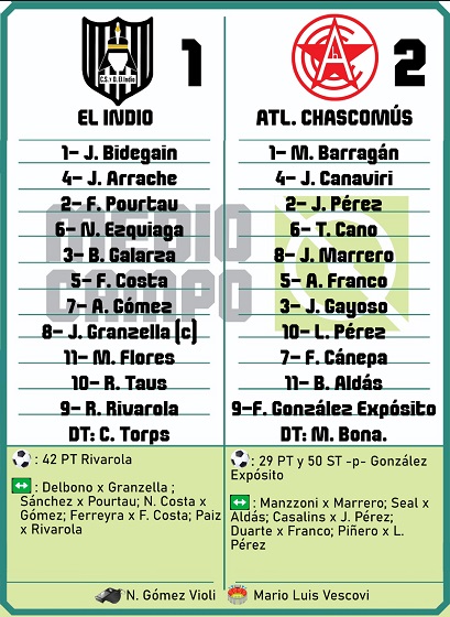Las Mandarinas, Brandsen, Atlético y Progreso, Estrella de Jeppener, Defensores de Domselaar, Liga Metropolitana San Vicente