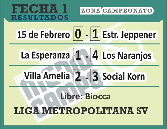 Las Mandarinas, Brandsen, Atlético y Progreso, Estrella de Jeppener, Defensores de Domselaar, Liga Metropolitana San Vicente