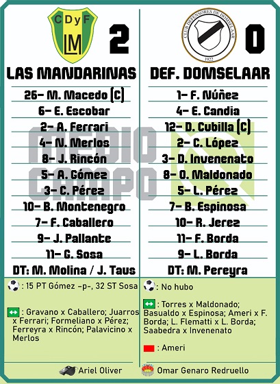 Las Mandarinas, Brandsen, Atlético y Progreso, Estrella de Jeppener, Defensores de Domselaar, Liga Metropolitana San Vicente
