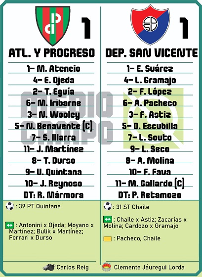 Las Mandarinas, Brandsen, Atlético y Progreso, Estrella de Jeppener, Defensores de Domselaar, Liga Metropolitana San Vicente