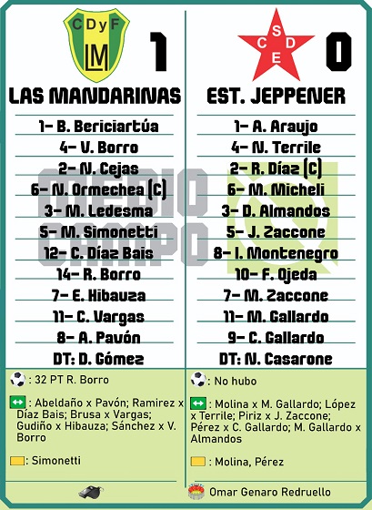 Las Mandarinas, Brandsen, Atlético y Progreso, Estrella de Jeppener, Defensores de Domselaar, Liga Metropolitana San Vicente