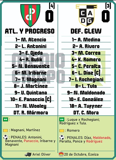 Las Mandarinas, Brandsen, Atlético y Progreso, Estrella de Jeppener, Defensores de Domselaar, Liga Metropolitana San Vicente