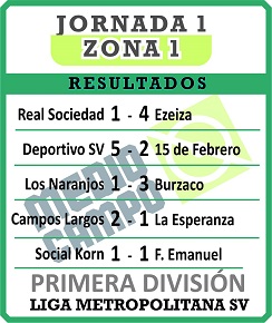 Las Mandarinas, Brandsen, Atlético y Progreso, Estrella de Jeppener, Defensores de Domselaar, Liga Metropolitana San Vicente