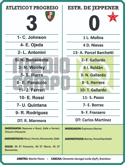 Las Mandarinas, Brandsen, Atlético y Progreso, Estrella de Jeppener, Defensores de Domselaar, Liga Metropolitana San Vicente