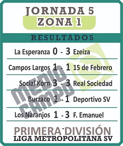 Las Mandarinas, Brandsen, Atlético y Progreso, Estrella de Jeppener, Defensores de Domselaar, Liga Metropolitana San Vicente