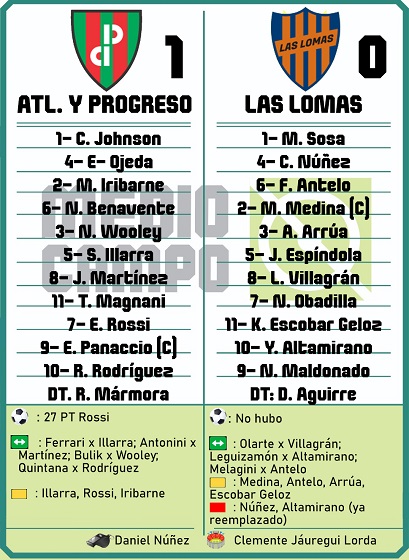 Las Mandarinas, Brandsen, Atlético y Progreso, Estrella de Jeppener, Defensores de Domselaar, Liga Metropolitana San Vicente