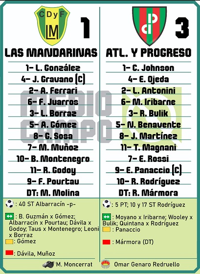 Las Mandarinas, Brandsen, Atlético y Progreso, Estrella de Jeppener, Defensores de Domselaar, Liga Metropolitana San Vicente