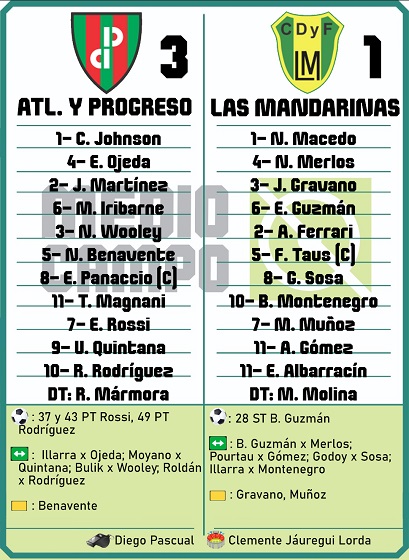 Las Mandarinas, Brandsen, Atlético y Progreso, Estrella de Jeppener, Defensores de Domselaar, Liga Metropolitana San Vicente