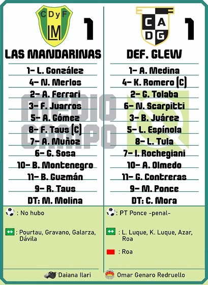 Las Mandarinas, Brandsen, Atlético y Progreso, Estrella de Jeppener, Defensores de Domselaar, Liga Metropolitana San Vicente