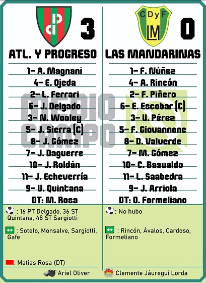 Las Mandarinas, Brandsen, Atlético y Progreso, Estrella de Jeppener, Defensores de Domselaar, Liga Metropolitana San Vicente