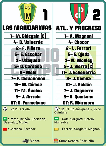 Las Mandarinas, Brandsen, Atlético y Progreso, Estrella de Jeppener, Defensores de Domselaar, Liga Metropolitana San Vicente