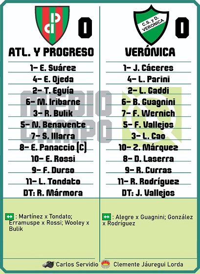 Las Mandarinas, Brandsen, Atlético y Progreso, Estrella de Jeppener, Defensores de Domselaar, Liga Metropolitana San Vicente