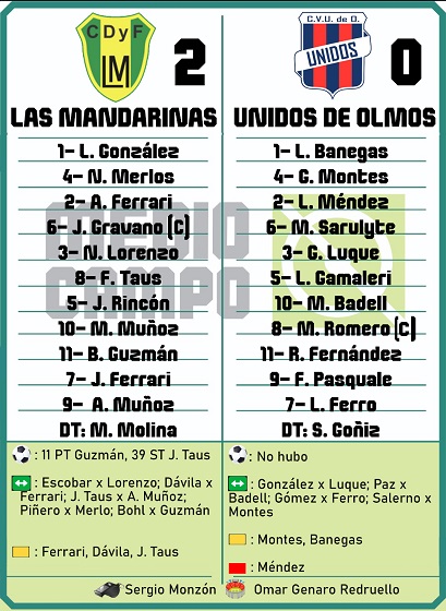 Las Mandarinas, Brandsen, Atlético y Progreso, Estrella de Jeppener, Defensores de Domselaar, Liga Metropolitana San Vicente