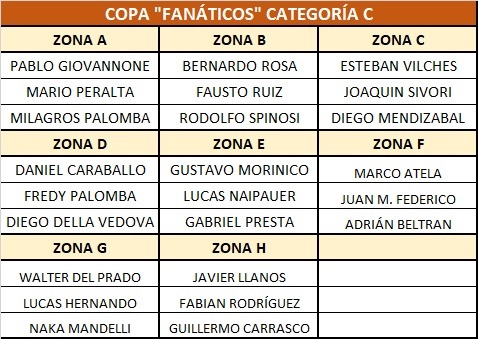 Tenis, El Canal Tenis Club, Topper, Alejandro Korn, Brandsen, Loma Verde, Jeppener, Ranchos, Chascomús, La Plata, Gundy's